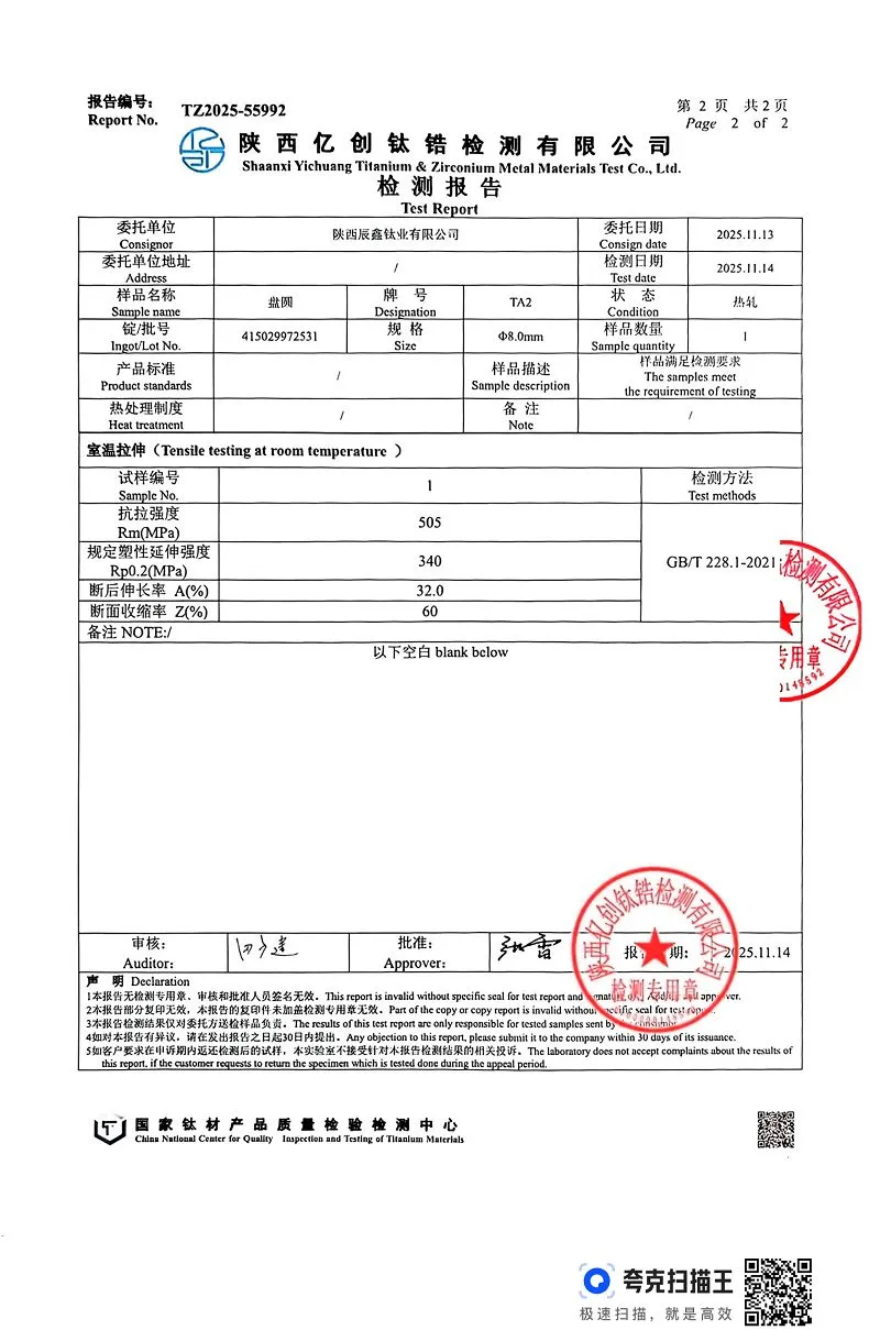 _12(1)_22